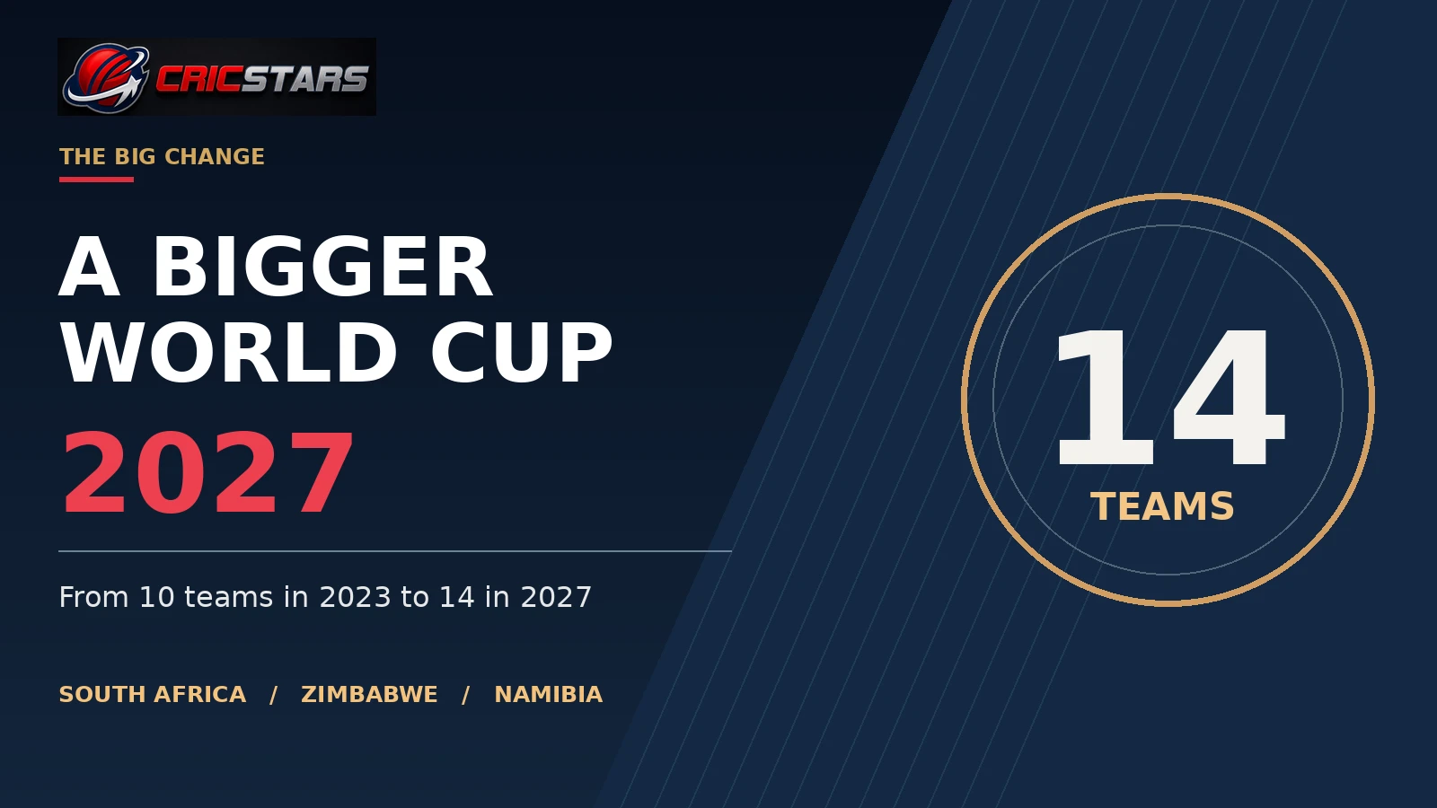 01 expanded world cup