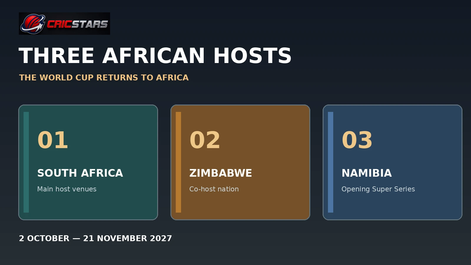 04 three african hosts