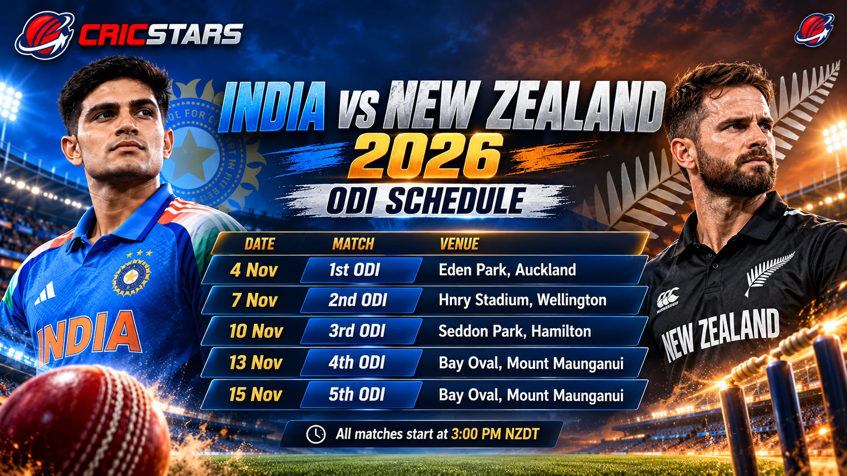 Graphic about India vs New Zealand 2026: ODI Fixtures and Captains