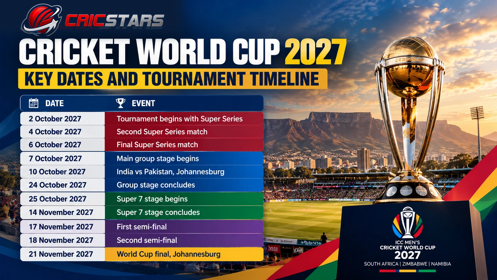 Cricstars 2027 timeline exact uploaded logo