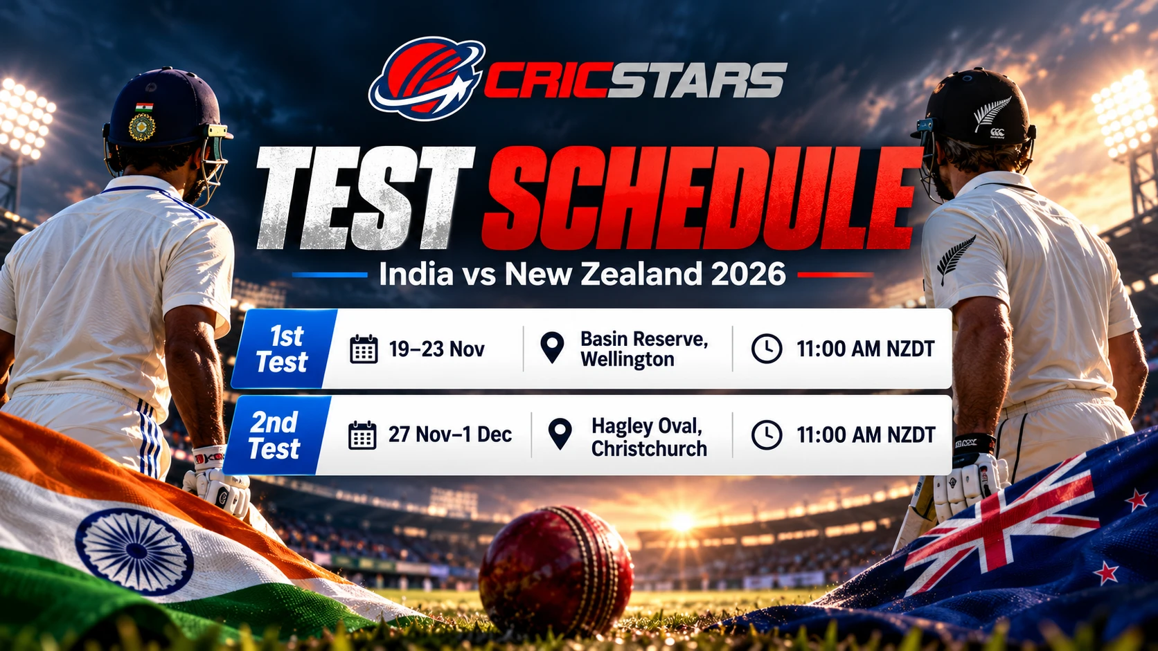 Graphic about India's 16-Member Test Squad